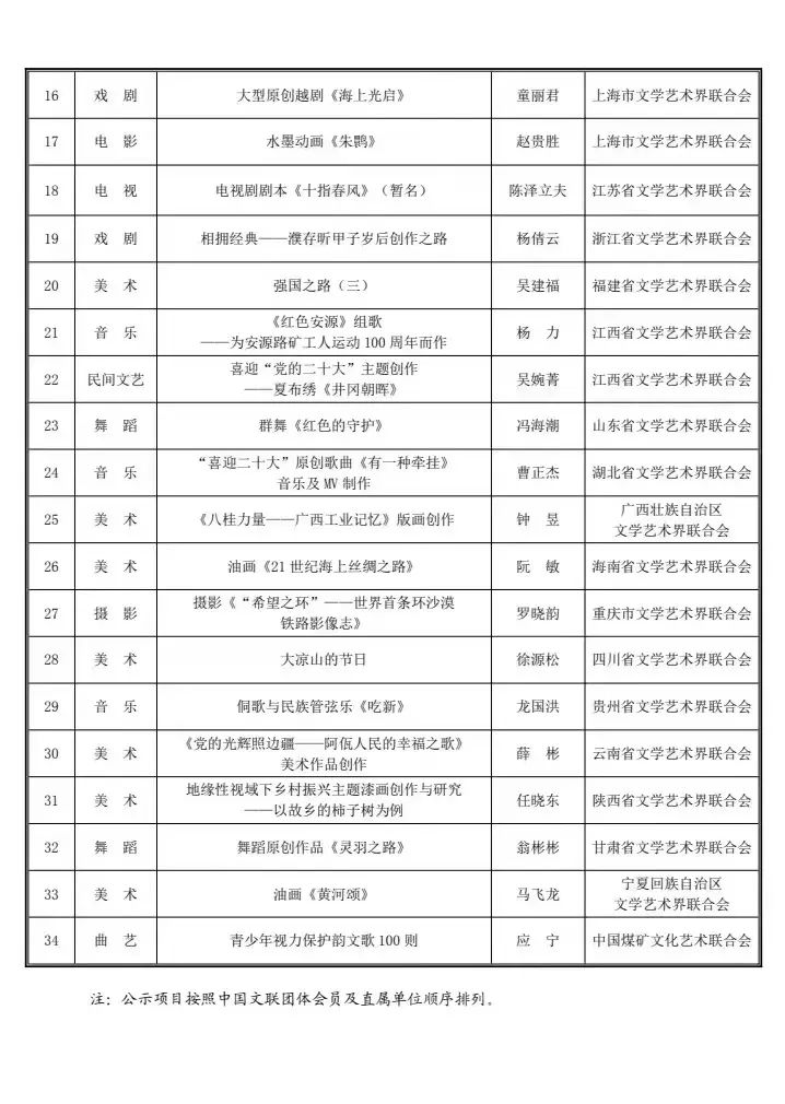 《大河之声》 奏响黄河文化的新时代旋律